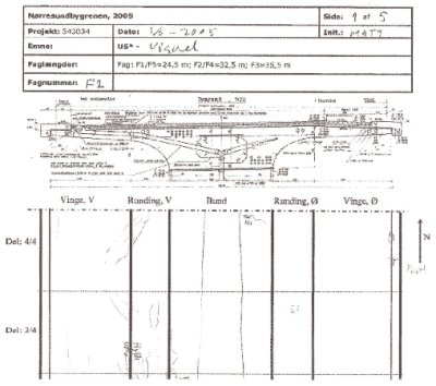 Illustration of standard data sheet used by Danish firm Ramboll.