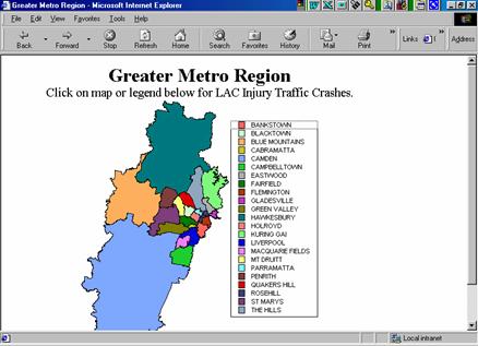 Example of access to the data warehouse.